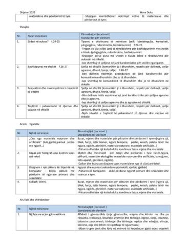 Thematic plan Month: December image 5