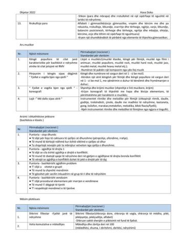 Thematic plan Month: December image 7